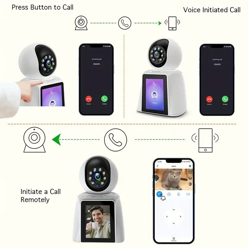 Smart Indoor Baby Monitor Phone With Two - Way Security Camera